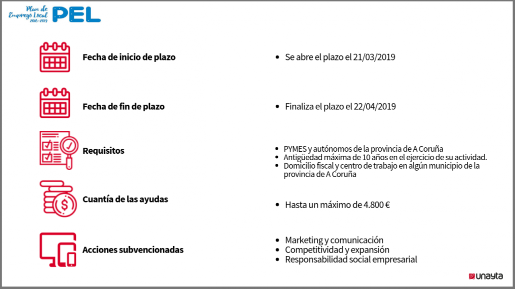 Copia de Subvencións Deputación de A Coruña_ (1)