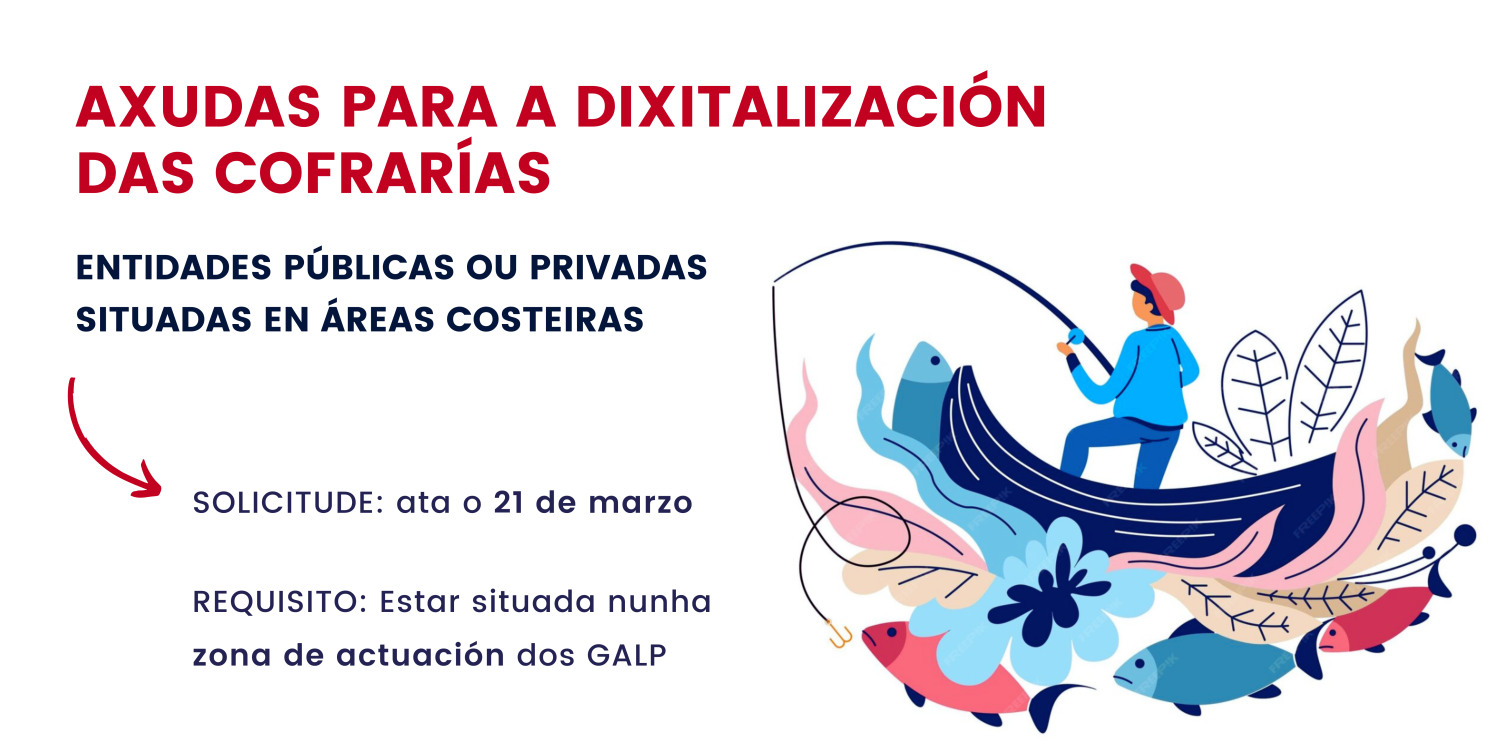 Axudas descrición documental